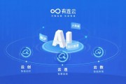 从“烧钱打水漂”到“坐等客户上门”：我那个傻兄弟是怎么被三水AI智能云推广代理“救活”的