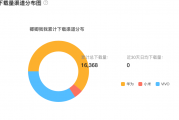 别再瞎找了！2026年AI独家代理商是谁？看完这篇我彻底整明白了