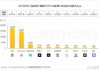 灵光AI助手详解Spring AOP：2026年Java开发者必掌握的切面编程
