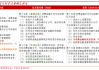 松鼠ai代理商管理办法大揭秘：从封号风波看2026年渠道管控新规，代理商别再踩雷了！