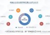 大连ai自动外呼系统代理这个行当，我算是踩对风口了